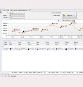 idealworks inventory management project details