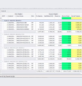 idealworks inventory management project details
