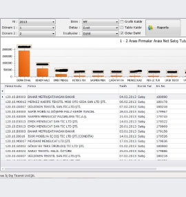 idealworks inventory management project